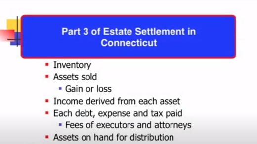 Estate Settlement Part 3